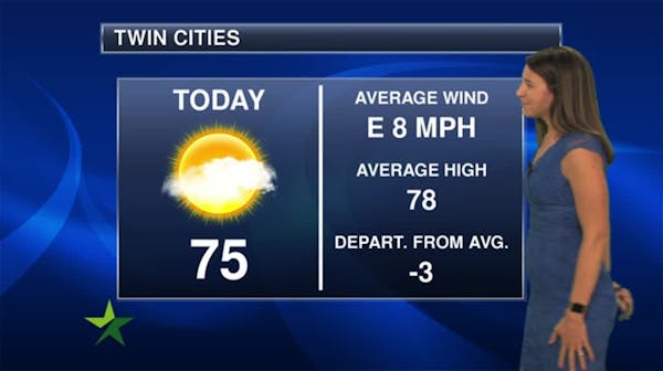 Afternoon forecast: 75, mostly sunny and mild; warm-up on the way