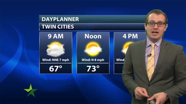 Morning forecast: Partly cloudy and cooler