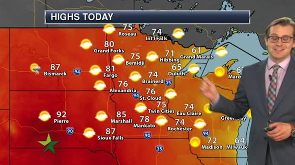 Afternoon forecast: Mostly sunny, windy, high 75; hot later this week