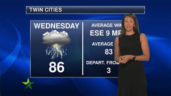 Evening forecast: Low of 71; partly cloudy and humid