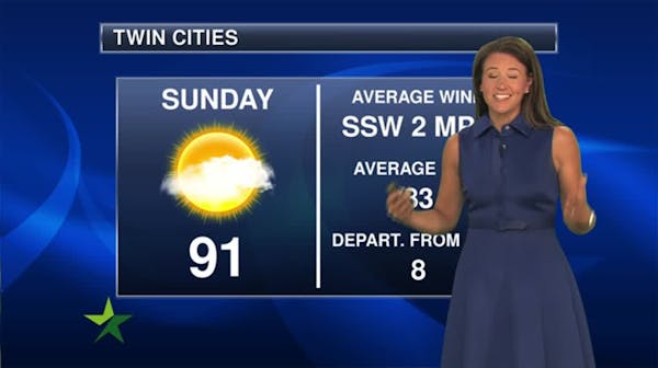 Afternoon forecast: Sunny and 90s