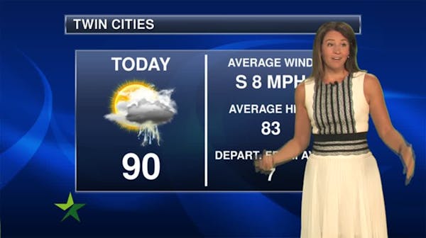 Afternoon forecast: 90, humid, breezy, excessive heat warning, chance storms