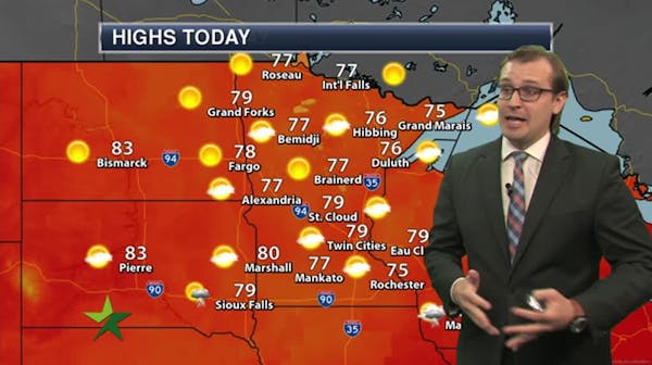 Forecast: Mostly sunny, drop in humidity after storm