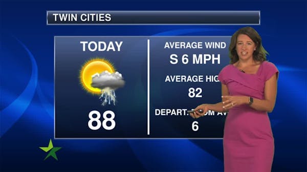 Afternoon forecast: 88, humid, heat index 95, chance of storms
