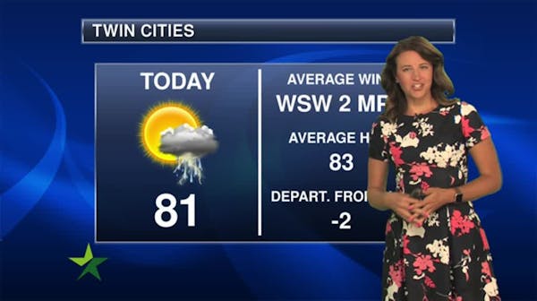 Afternoon forecast: 81, scattered showers; cooler temps on the way