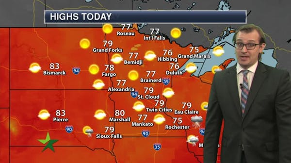 Afternoon forecast: Less humid, cooler