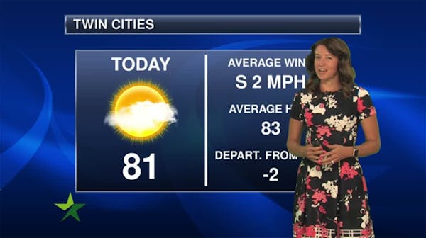 Morning forecast: 81, increasing clouds, scattered showers possible