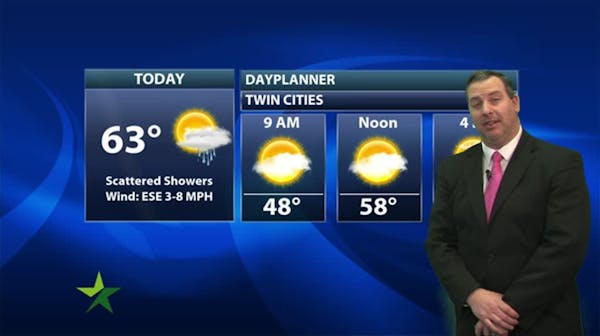 Morning forecast: Cloudy start with showers later