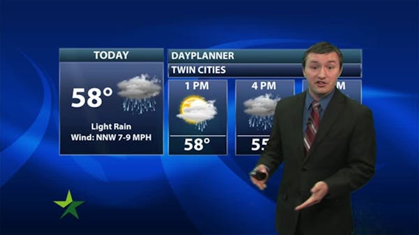 Afternoon forecast: Showers and cool