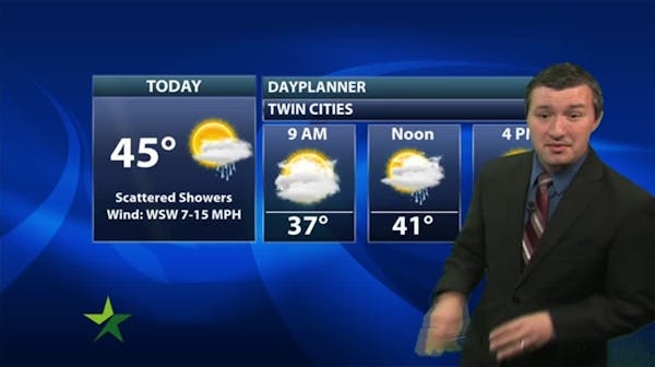 Morning forecast: Chilly with intervals of clouds and sunshine
