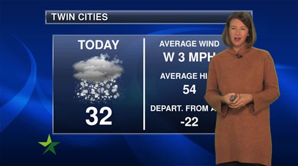 Morning forecast: 32, cloudy, more snow tonight