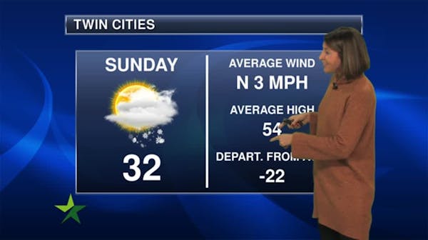 Evening forecast: Low of 24; light snow possible at times