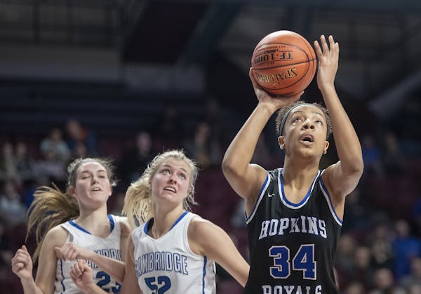 Ranking the top 10 girls' basketball players in Minnesota