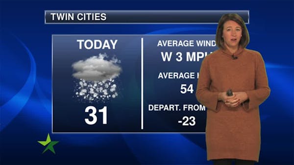 Afternoon forecast: 31, cloudy, more snow tonight
