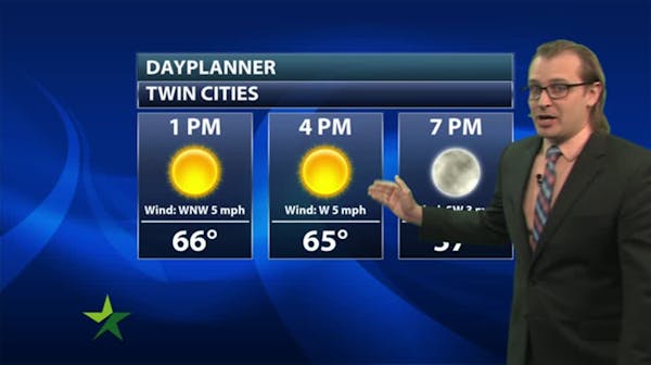 Forecast: Sunny, breezy, high in 70s