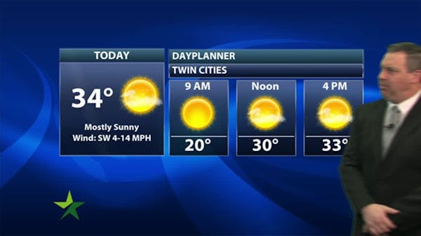 Morning forecast: Chilly and sunny