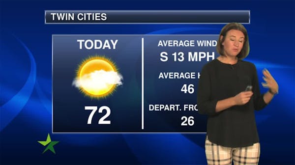 Afternoon forecast: Low 70s, mix of sun and clouds, gusty winds