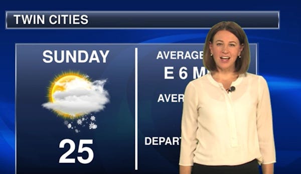 Evening forecast: Low of 17; clouds breaking with snow possible Sunday