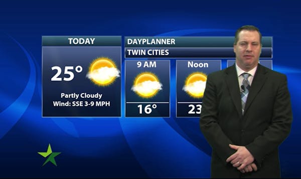 Morning forecast: Mostly sunny with a high of 24
