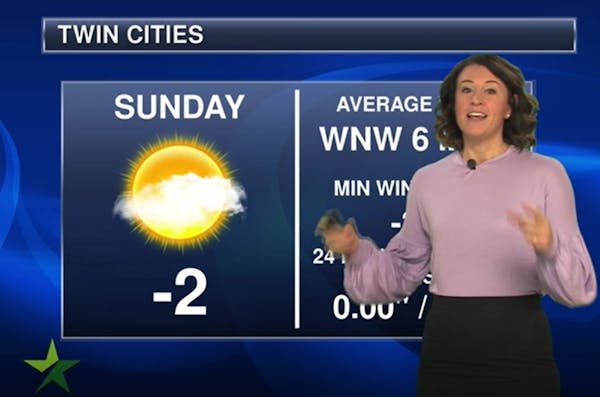 Evening forecast: Low of -16; breezy with the extreme cold