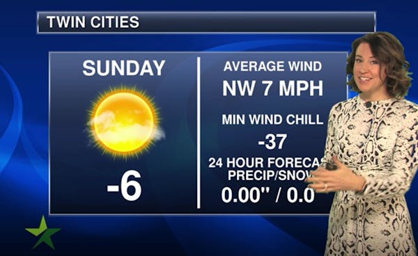 Evening forecast: Low of -25; record and dangerous cold