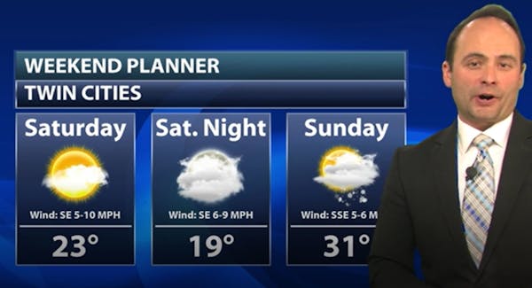 Evening forecast: Low of 2; cloudy and one more night of single-digit cold