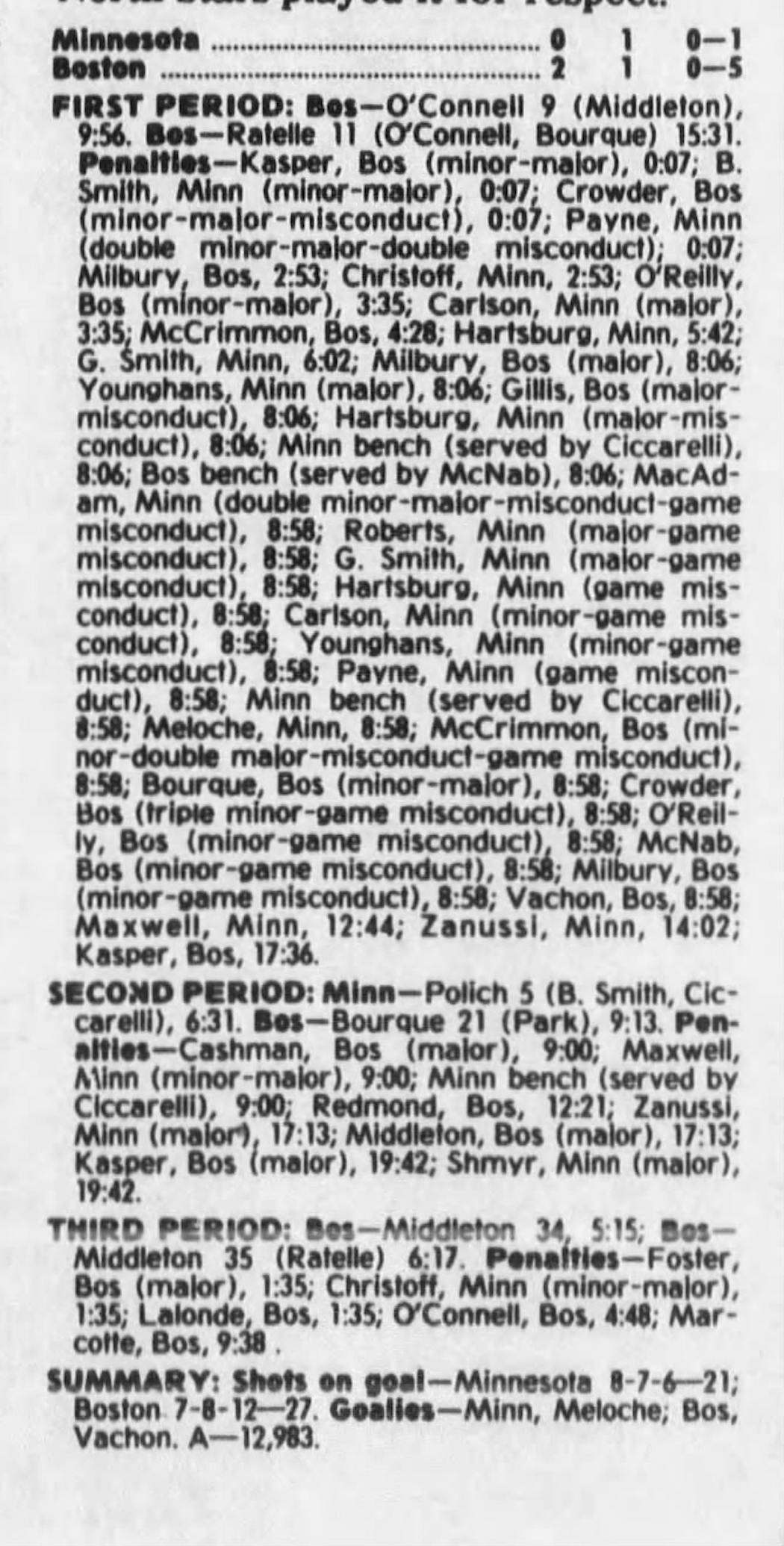 The Star Tribune boxscore gives some idea of the massive amount of penalties handed out between the North Stars and Bruins on Feb. 27, 1981.