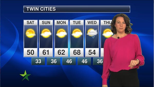 Afternoon forecast: High of 50, sunny and mild
