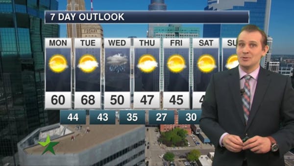Morning forecast: Sunny and warm, high 60