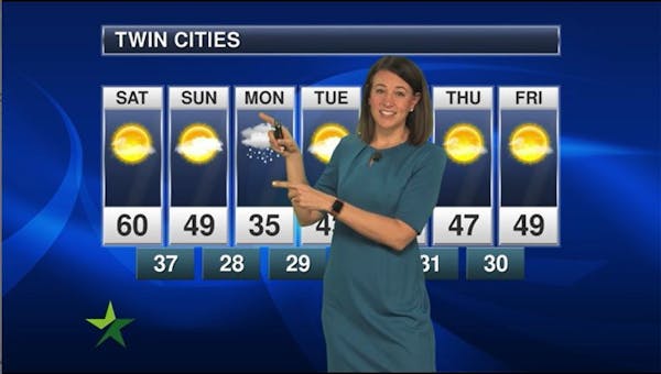 Afternoon forecast: High of 60, sunny and mild
