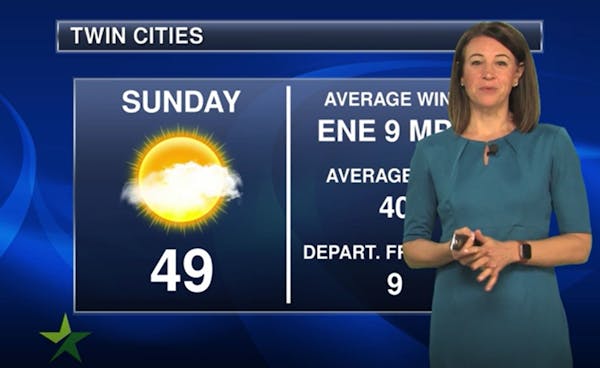 Evening forecast: Low of 36 and partly cloudy; a cooler Sunday is ahead