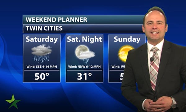 Evening forecast: Low of 40; clouds roll in ahead of weekend