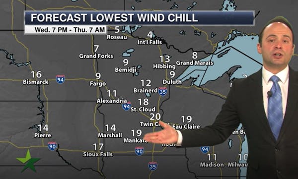 Evening forecast: Low of 20; clear and cold night with low morning windchills