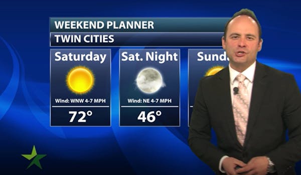 Evening forecast: Low of 40 ahead of weekend with above-average warmth