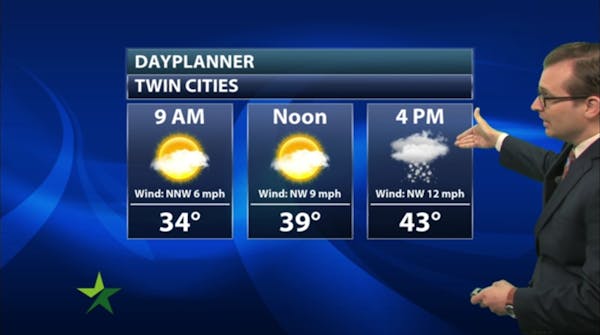 Morning forecast: Chilly, chance of PM flurries; high 43