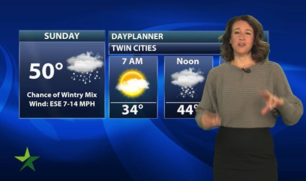 Evening forecast: Low of 33 and partly cloudy ahead of a chilly Sunday