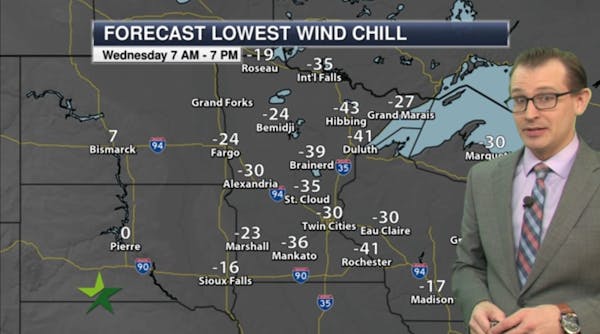 Morning forecast: Dangerously cold start, then windy and 22