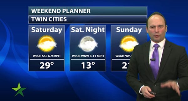 Evening forecast: Low of 7 and mostly cloudy ahead of weekend warmup