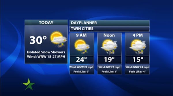 Morning forecast: Snow showers with falling temps