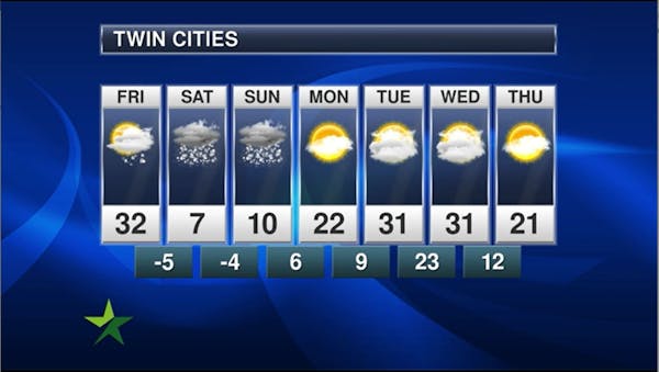 Afternoon forecast: Chilly, with falling temps and strong winds