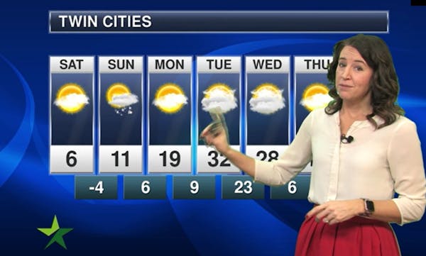 Evening forecast: Low of -5; overcast and frigid with a little snow at times