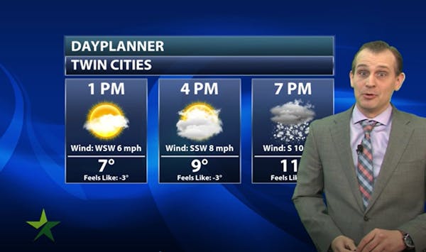 Afternoon forecast: High 11, chance of snow later