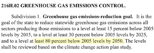 Excerpt from Minnesota's 2007 Next Generation Energy Act.