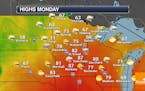 Summer Arrives: Strong Storms And Record Highs Possible This Week