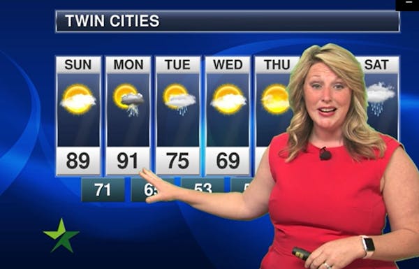 Evening forecast: Low of 66, becoming cloudy and mild ahead of possible storms rest of weekend