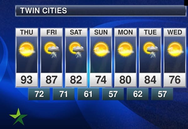 Evening forecast: Low of 67 and clear; one-day warmup is coming