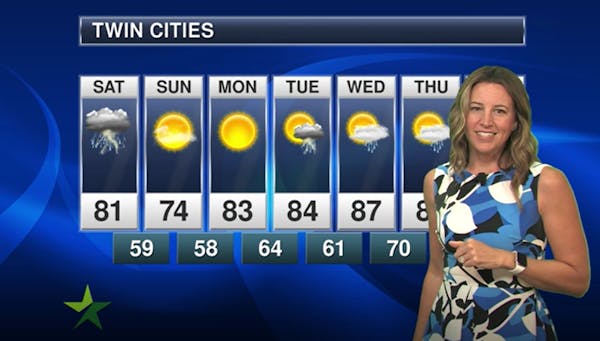Afternoon forecast: Showers make way for some sun, then cooling