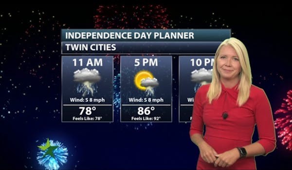 Evening forecast: Partly cloudy, chance of storms
