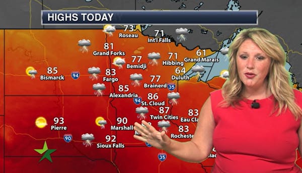Afternoon forecast: High of 87; scattered showers possible