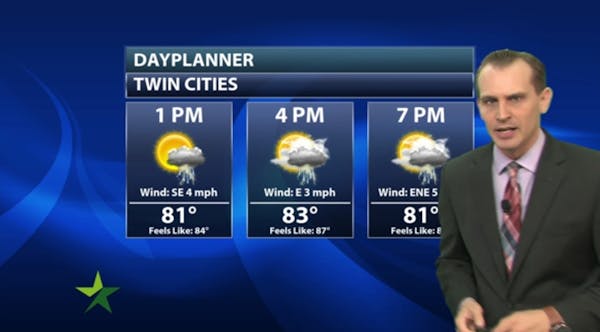 Afternoon forecast: Warm, muggy, scattered showers, high 85